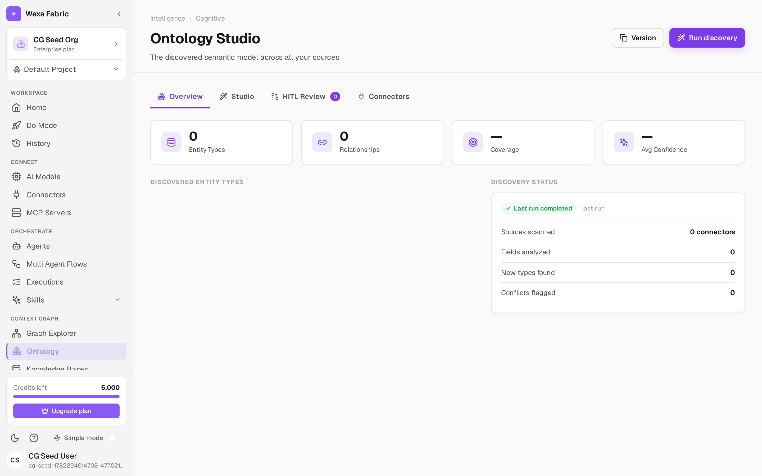 The Ontology Studio — discovered entity types, relationships, coverage, and discovery status.